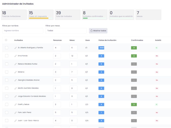 Invitacion digital con gestor de invitados