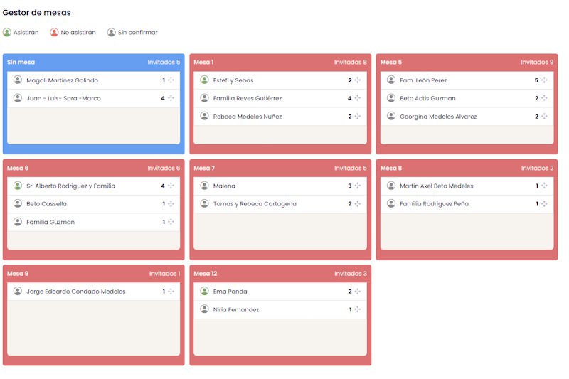 Invitacion digital con gestor de mesas